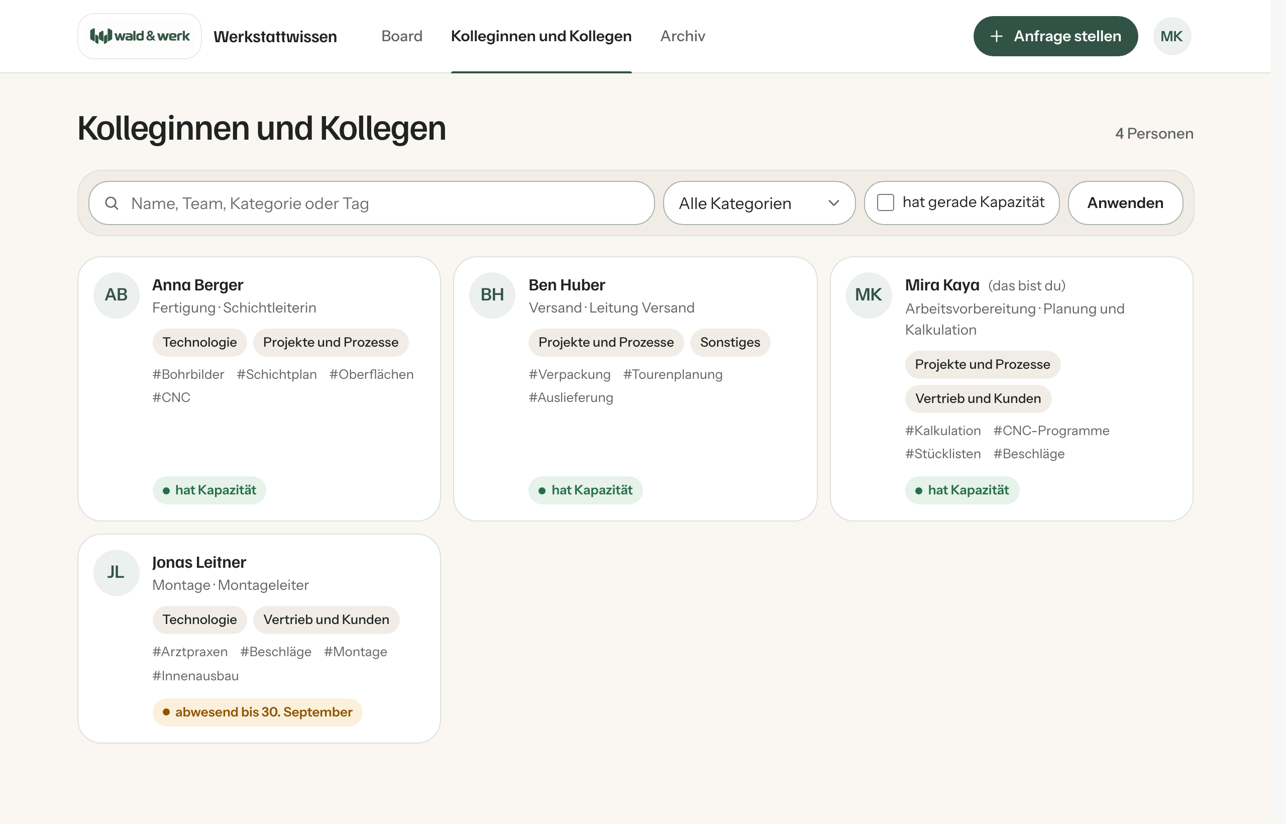 Das Verzeichnis der Kolleginnen und Kollegen mit Kategorien und Tags